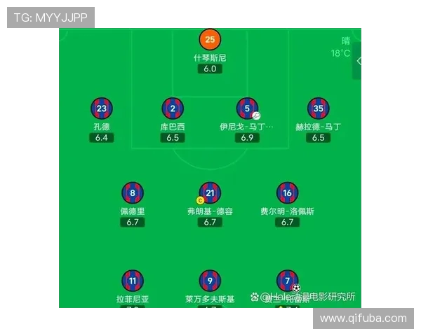 如何收看西甲联赛巴萨比赛的直播并了解其赛事安排