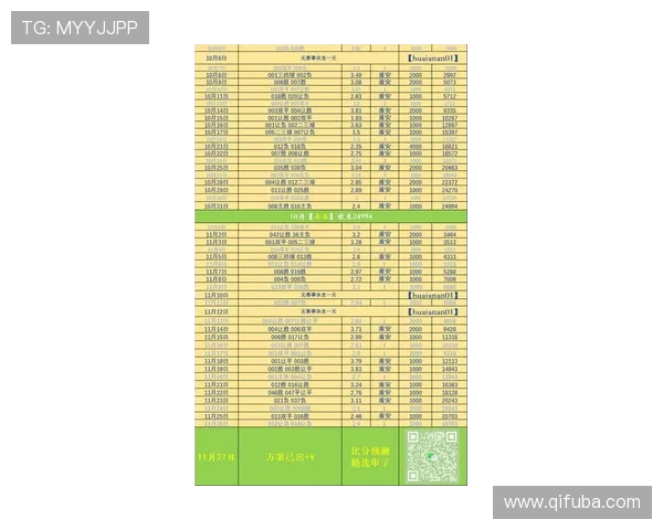 德甲不胜球队名单及其体育竞技困境分析